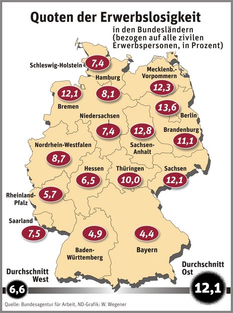 Grafik: Wolfgang Frotscher